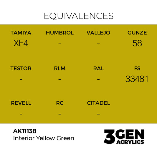 Pot de peinture AK 3GEN AK11138 Interior Yellow Green - Vert jaune intérieur 18 ml, detail 1