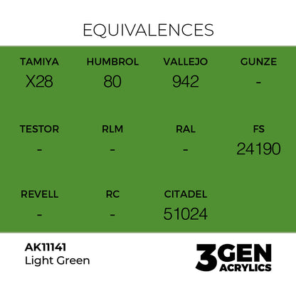 Pot de peinture AK 3GEN AK11141 Light Green - Vert clair 18 ml, detail 1