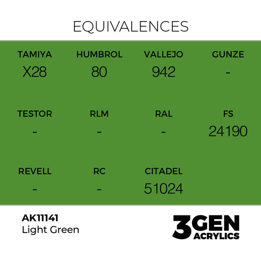 Pot de peinture AK 3GEN AK11141 Light Green - Vert clair 18 ml, detail 1