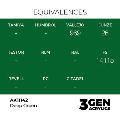 Pot de peinture AK 3GEN AK11142 Deep Green - Vert Profond 18 ml, detail 1