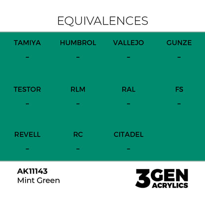 Pot de peinture AK 3GEN AK11143 Mint Green - Vert Menthe 18 ml, detail 1