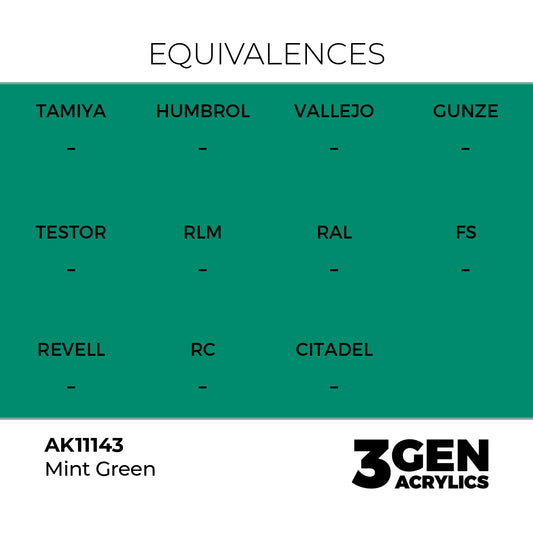 Pot de peinture AK 3GEN AK11143 Mint Green - Vert Menthe 18 ml, detail 1