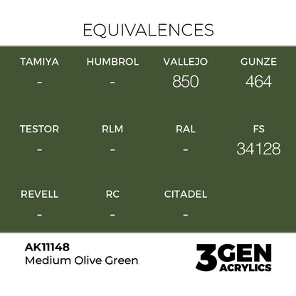Pot de peinture AK 3GEN AK11148 Medium Olive Green - Vert olive moyen 18 ml, detail 1