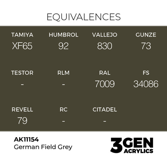 Pot de peinture AK 3GEN AK11154 German Field Grey - Gris de campagne allemand 18 ml, detail 1