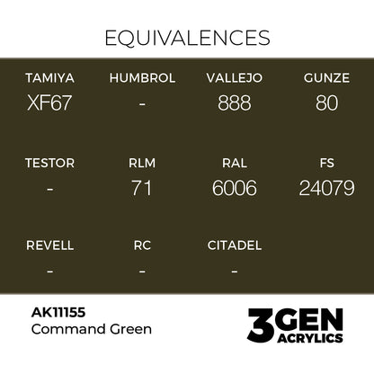 Pot de peinture AK 3GEN AK11155 Command Green - Vert Commandement 18 ml, detail 1