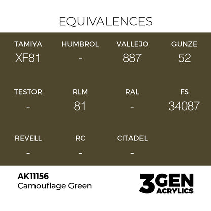 Pot de peinture AK 3GEN AK11156 Camouflage Green - Vert Camouflage 18 ml, detail 1