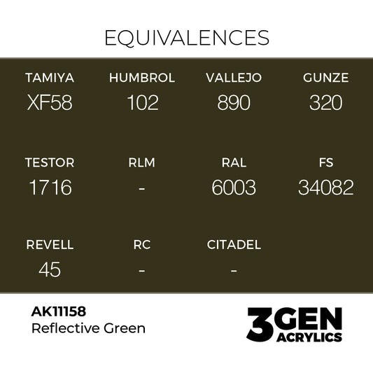 Pot de peinture AK 3GEN AK11158 Reflective Green - Vert réfléchissant 18 ml, detail 1