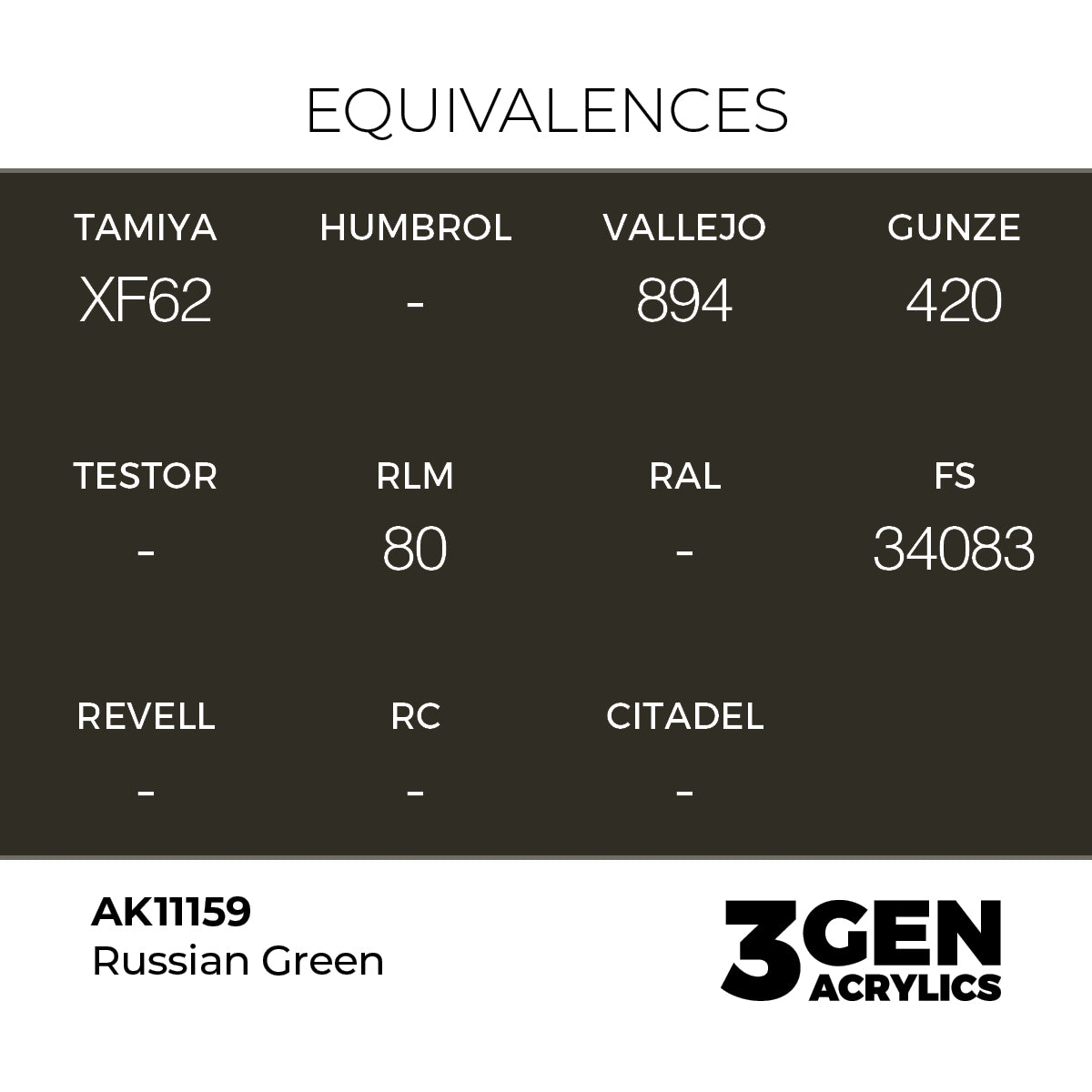 Pot de peinture AK 3GEN AK11159 Russian Green - Vert russe 18 ml, detail 1