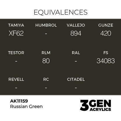 Pot de peinture AK 3GEN AK11159 Russian Green - Vert russe 18 ml, detail 1