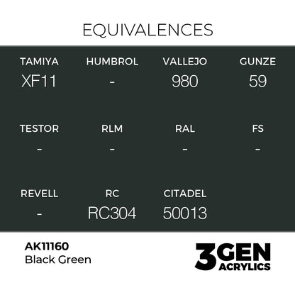 Pot de peinture AK 3GEN AK11160 Black Green - Noir Vert 18 ml, detail 1