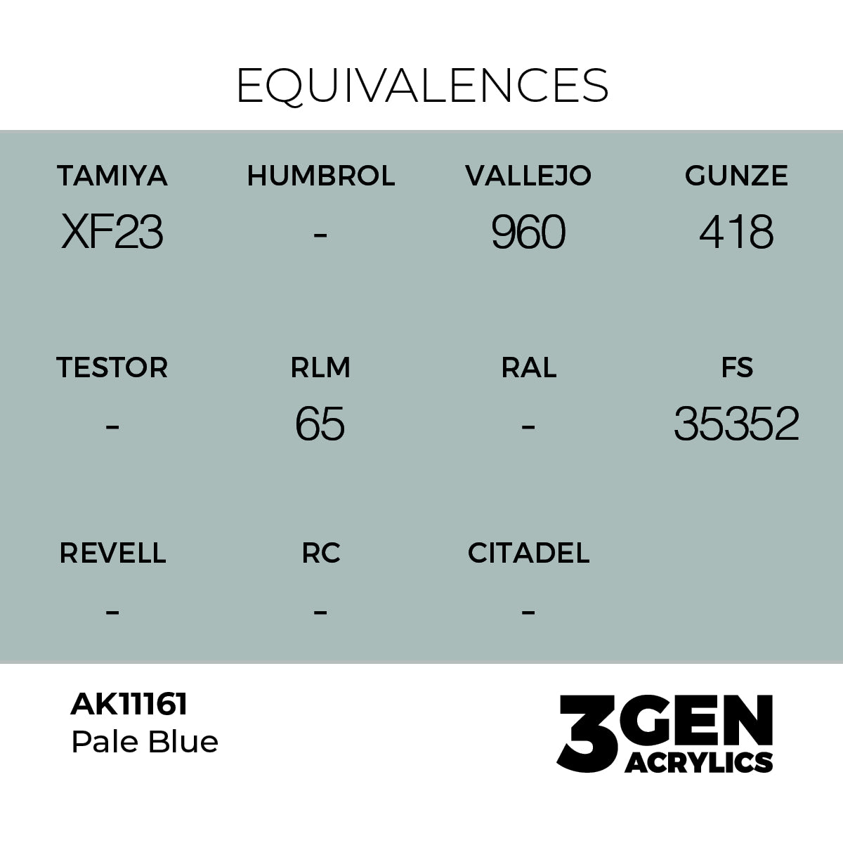 Pot de peinture AK 3GEN AK11161 Pâle Blue - Bleu pâle 18 ml, detail 1