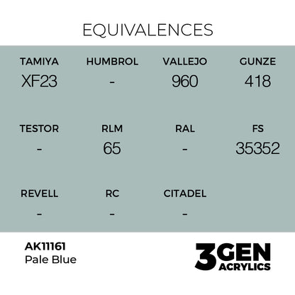Pot de peinture AK 3GEN AK11161 Pâle Blue - Bleu pâle 18 ml, detail 1