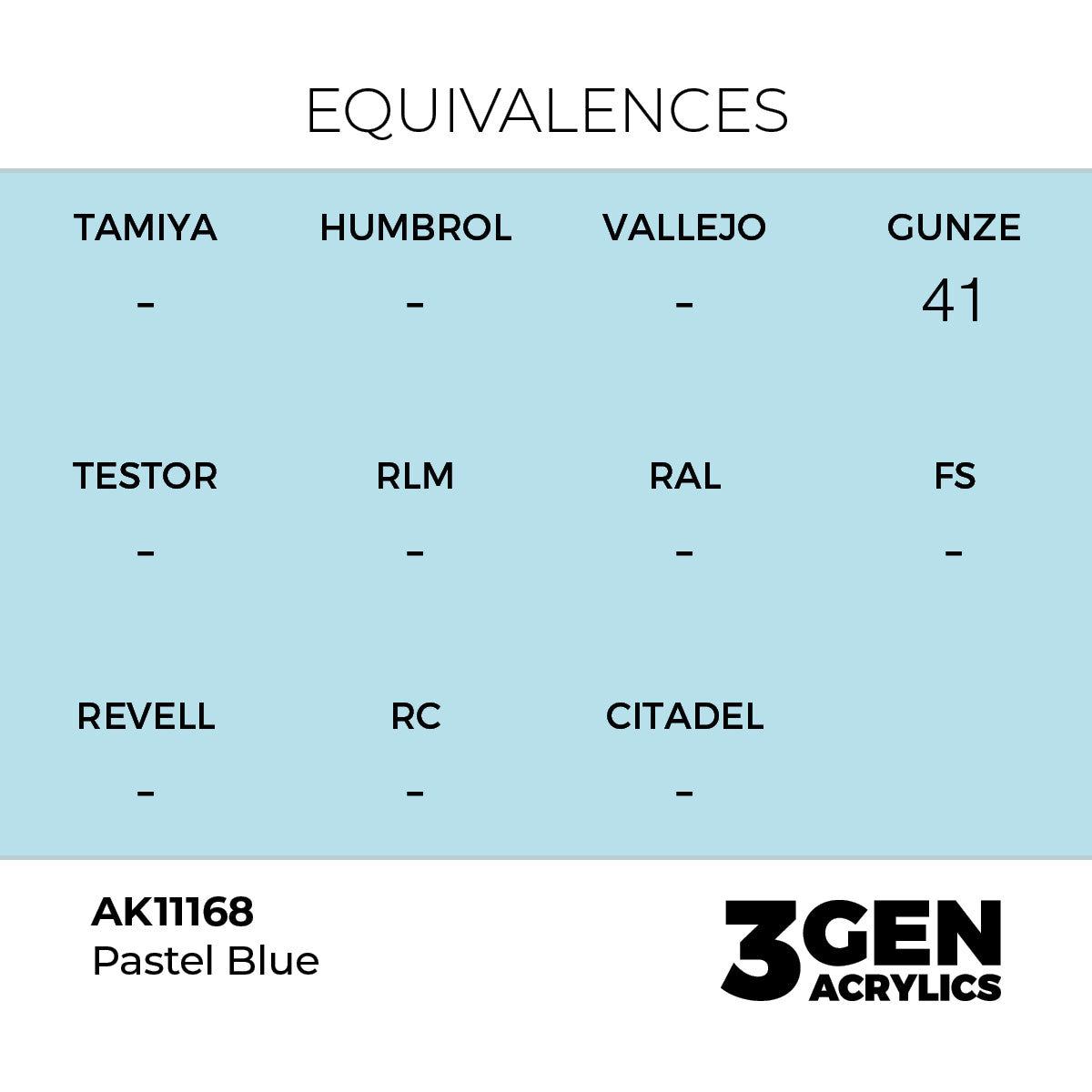 Pot de peinture AK 3GEN AK11168 Pastel Blue - Bleu Pastel 18 ml, detail 1