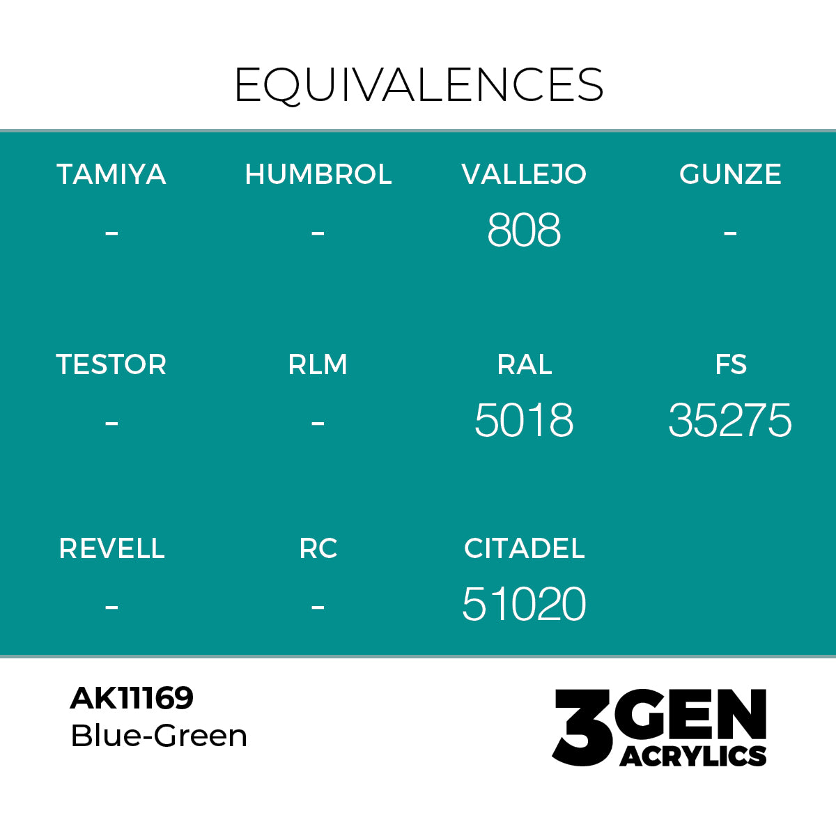 Pot de peinture AK 3GEN AK11169 Blue-green - Bleu vert 18 ml, detail 1