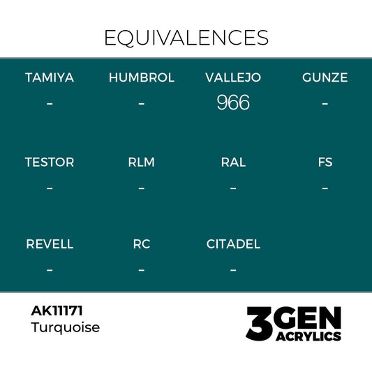 Pot de peinture AK 3GEN AK11171 Turquoise 18 ml, detail 1