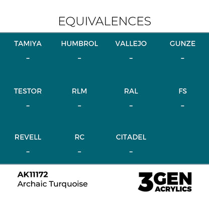 Pot de peinture AK 3GEN AK11172 Archaic Turquoise - Turquoise archaïque 18 ml, detail 1