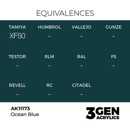 Pot de peinture AK 3GEN AK11173 Ocean Blue - Bleu Océan 18 ml, detail 1