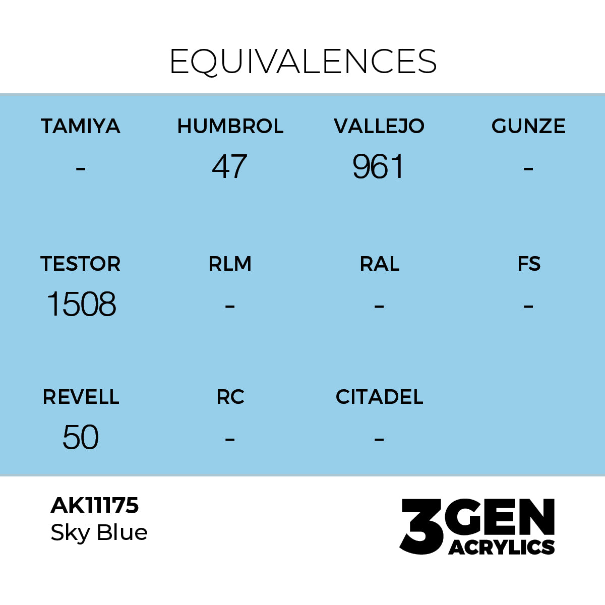 Pot de peinture AK 3GEN AK11175 Sky Blue - Bleu ciel 18 ml, detail 1