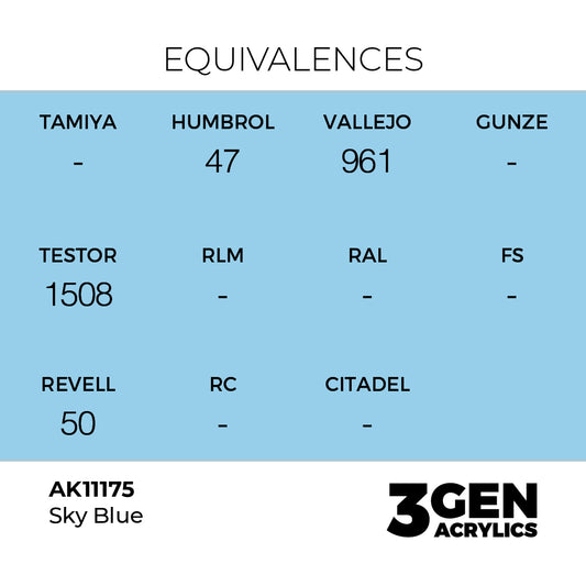 Pot de peinture AK 3GEN AK11175 Sky Blue - Bleu ciel 18 ml, detail 1