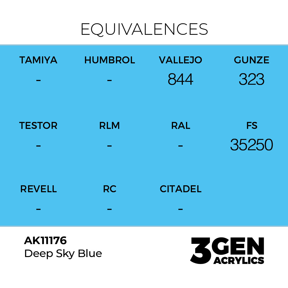 Pot de peinture AK 3GEN AK11176 Deep Sky Blue - Bleu ciel profond 18 ml, detail 1