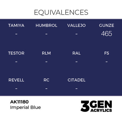 Pot de peinture AK 3GEN AK11180 Imperial Blue - Bleu Impérial 18 ml, detail 1
