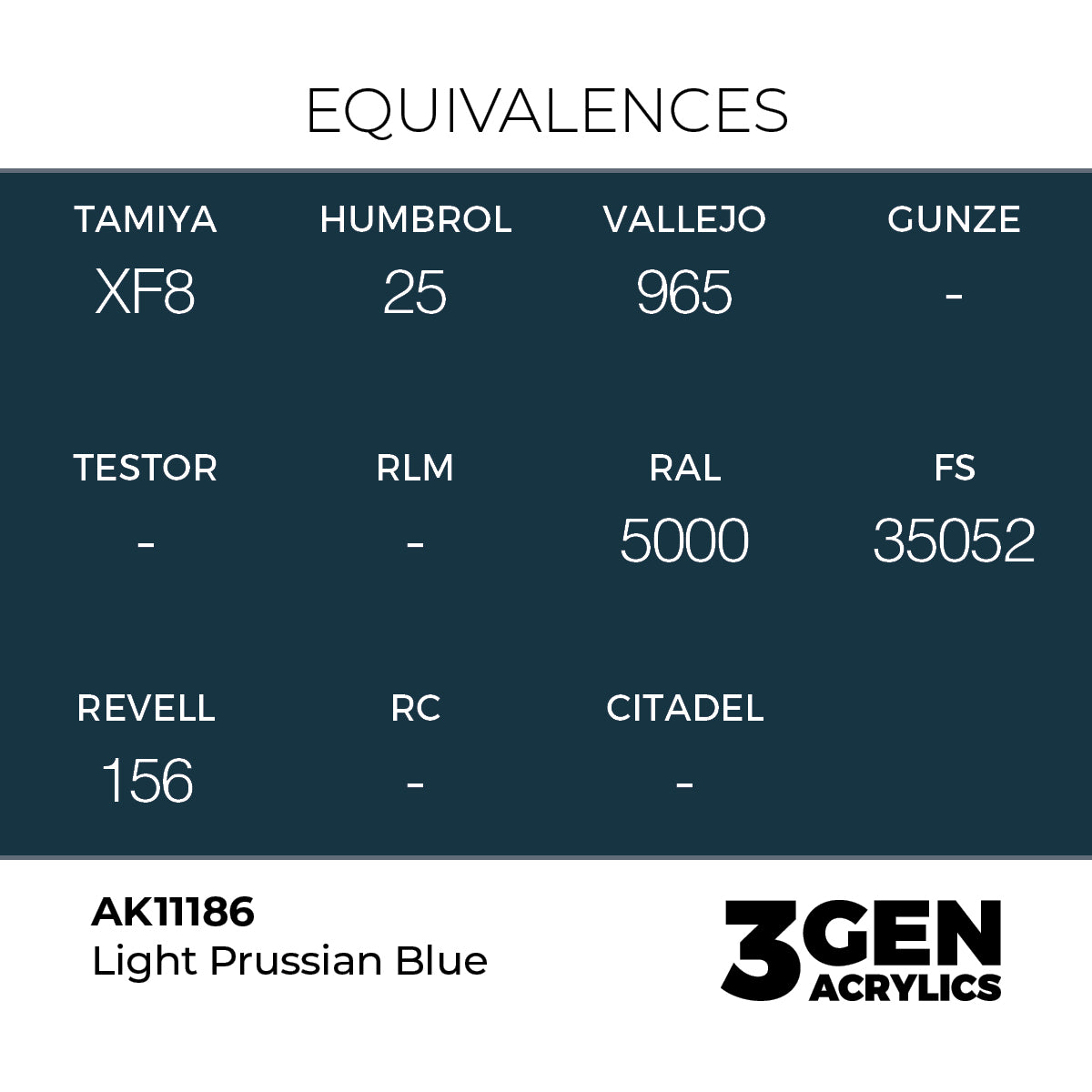 Pot de peinture AK 3GEN AK11186 Light Prussian Blue - Bleu de Prusse clair 18 ml, detail 1