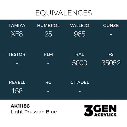 Pot de peinture AK 3GEN AK11186 Light Prussian Blue - Bleu de Prusse clair 18 ml, detail 1