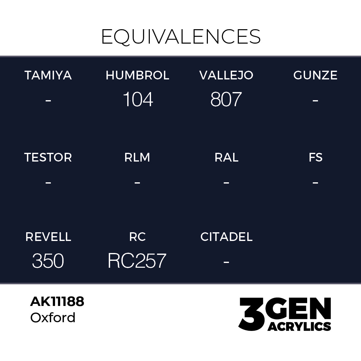 Pot de peinture AK 3GEN AK11188 Oxford 18 ml, detail 1