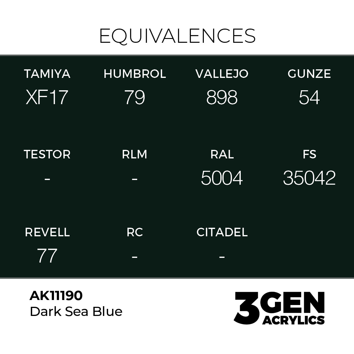 Pot de peinture AK 3GEN AK11190 Dark Sea Blue - Bleu marine foncé 18 ml, detail 1