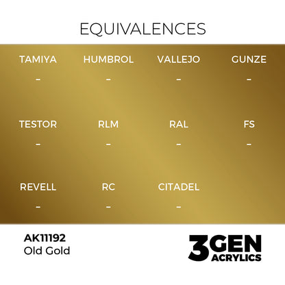 Pot de peinture AK 3GEN AK11192 Old Gold - Vieil Or 18 ml, detail 1