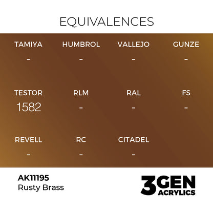 Pot de peinture AK 3GEN AK11195 Rusty Brass - Laiton rouillé 18 ml, detail 1
