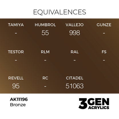 Pot de peinture AK 3GEN AK11196 Bronze 18 ml, detail 1