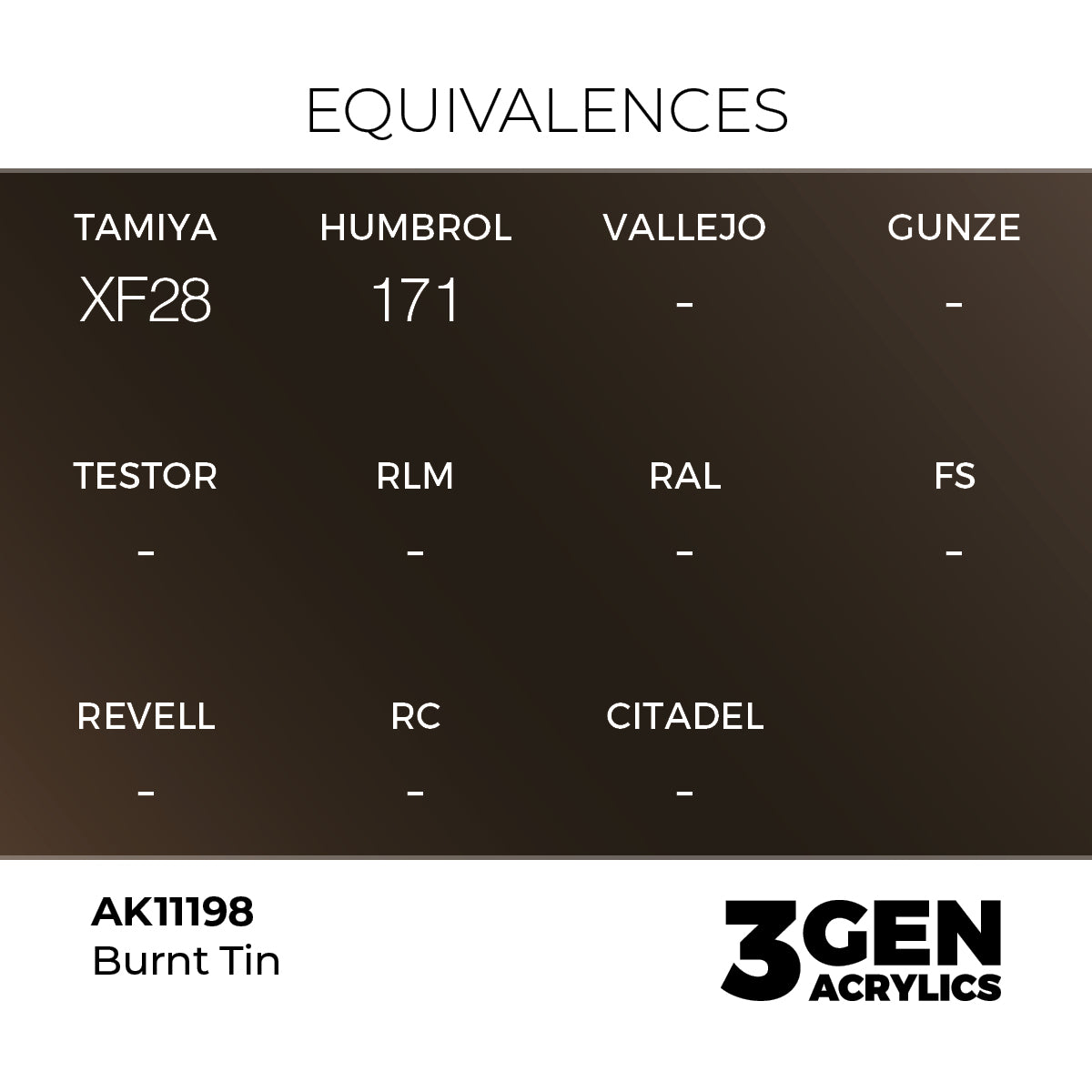 Pot de peinture AK 3GEN AK11198 Burnt Tin - Étain brûlé 18 ml, detail 1