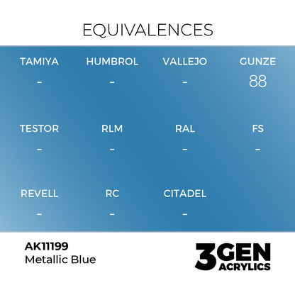 Pot de peinture AK 3GEN AK11199 Metallic Blue - Bleu Métallique 18 ml, detail 1