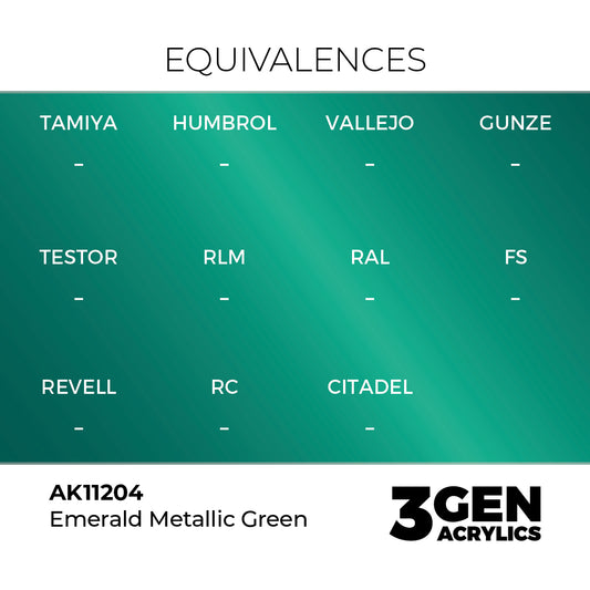Pot de peinture AK 3GEN AK11204 Emerald Metallic Green - Vert émeraude métallique 18 ml, detail 1