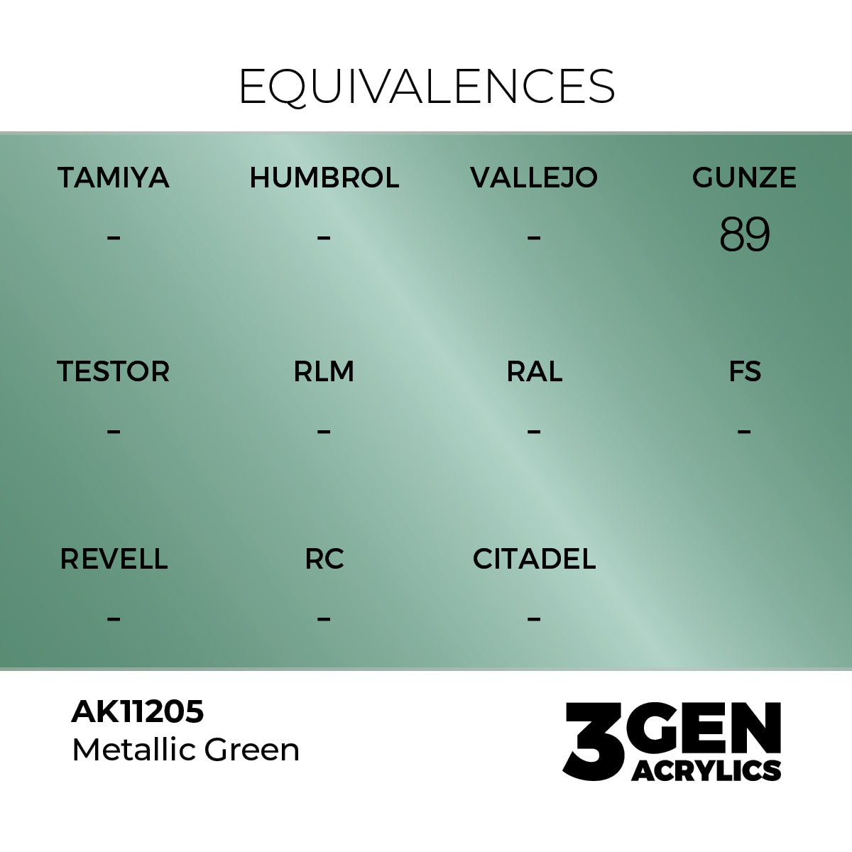 Pot de peinture AK 3GEN AK11205 Metallic Green - Vert Métallique 18 ml, detail 1