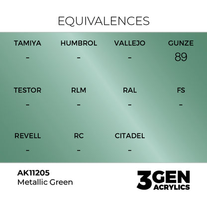 Pot de peinture AK 3GEN AK11205 Metallic Green - Vert Métallique 18 ml, detail 1