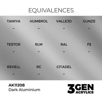 Pot de peinture AK 3GEN AK11208 Dark Aluminium - Aluminium Foncé 18 ml, detail 1
