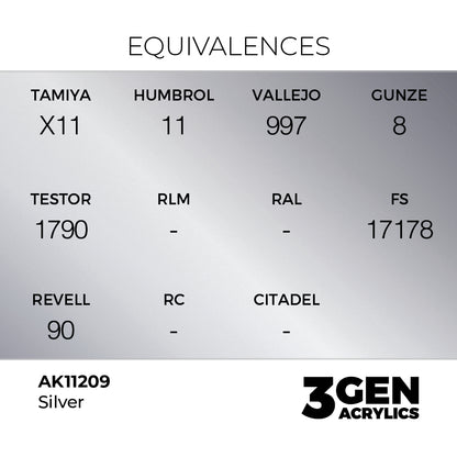 Pot de peinture AK 3GEN AK11209 Silver - Argent 18 ml, detail 1