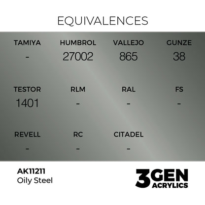 Pot de peinture AK 3GEN AK11211 Oily Steel - Acier huileux 18 ml, detail 1