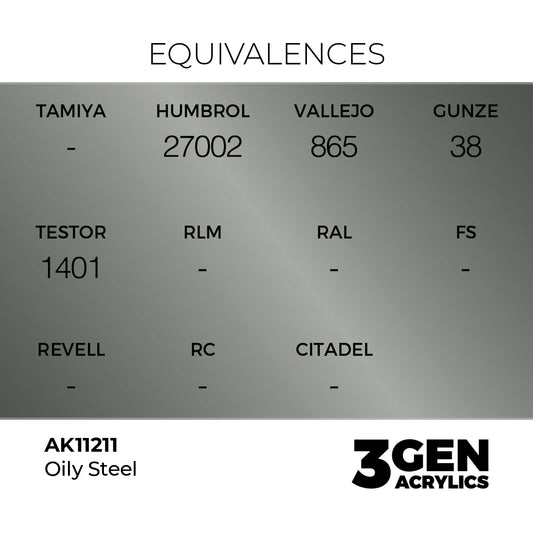 Pot de peinture AK 3GEN AK11211 Oily Steel - Acier huileux 18 ml, detail 1