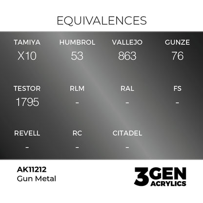 Pot de peinture AK 3GEN AK11212 Gun Métal - Gris Métal 18 ml, detail 1