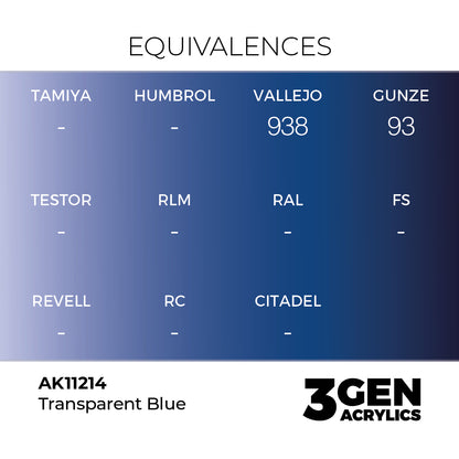 Pot de peinture AK 3GEN AK11214 Clear Blue - Bleu Transparent 18 ml, detail 1