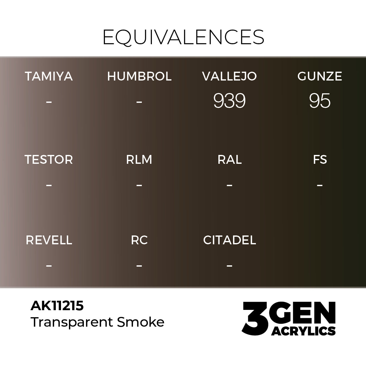 Pot de peinture AK 3GEN AK11215 Clear Smoke - Fumée transparente 18 ml, detail 1