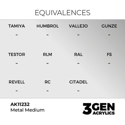Pot de peinture AK 3GEN AK11232 Métal Medium - Médium métallique 18 ml, detail 1