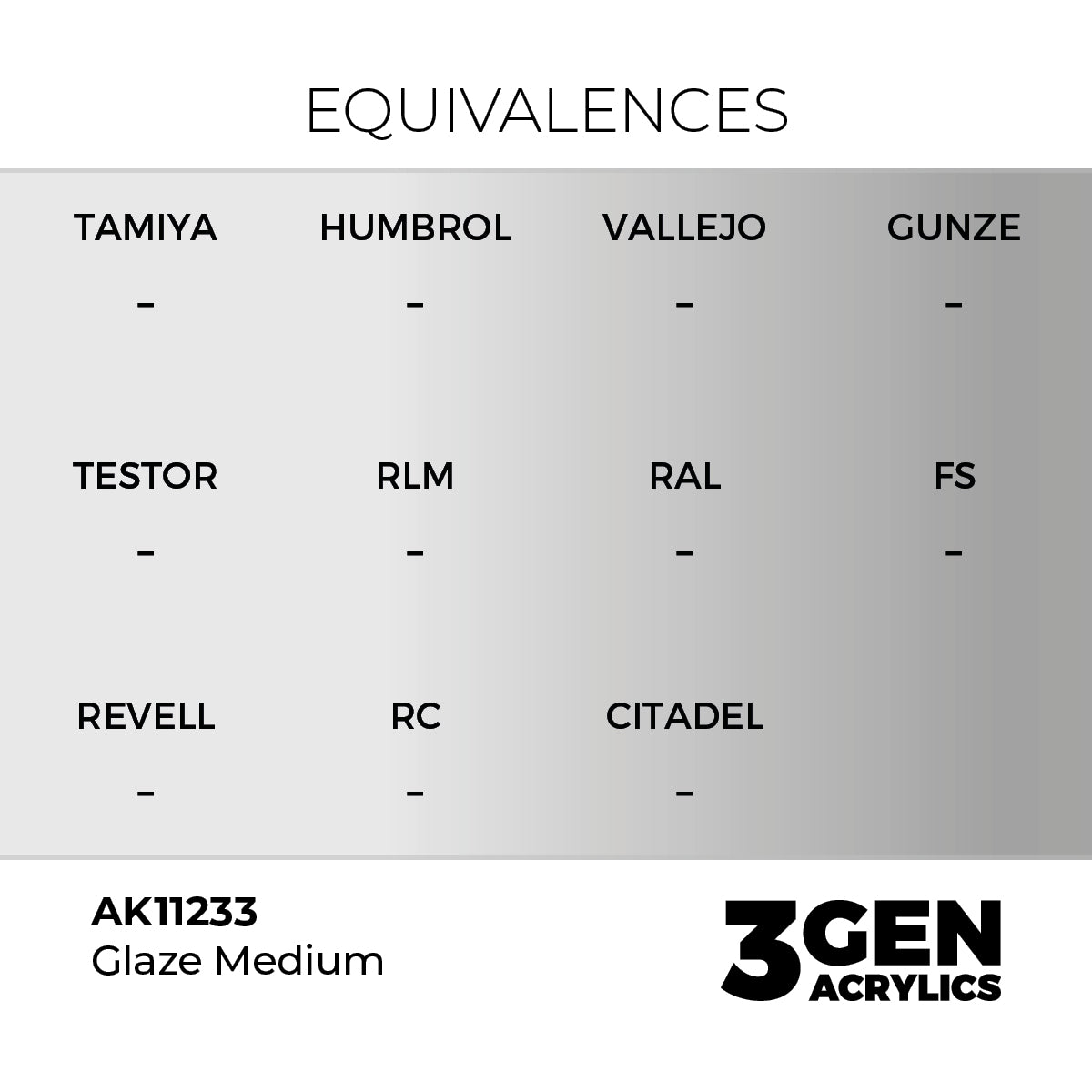 Pot de peinture AK 3GEN AK11233 Glaze Medium - Medium à glacis 18 ml, detail 1