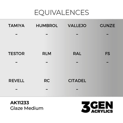 Pot de peinture AK 3GEN AK11233 Glaze Medium - Medium à glacis 18 ml, detail 1