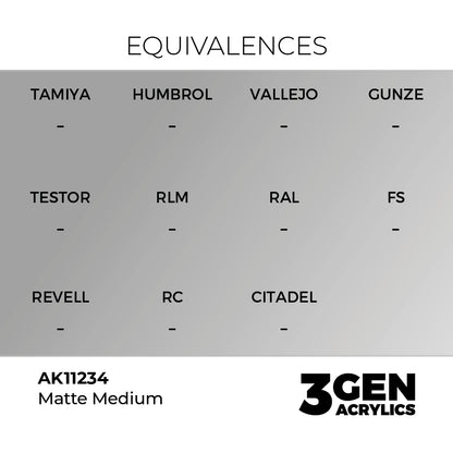 Pot de peinture AK 3GEN AK11234 Matte Medium - Médium mat 18 ml, detail 1