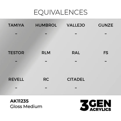 Pot de peinture AK 3GEN AK11235 Gloss Medium - Medium Brillant 18 ml, detail 1
