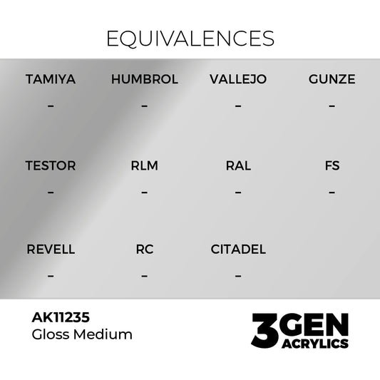 Pot de peinture AK 3GEN AK11235 Gloss Medium - Medium Brillant 18 ml, detail 1